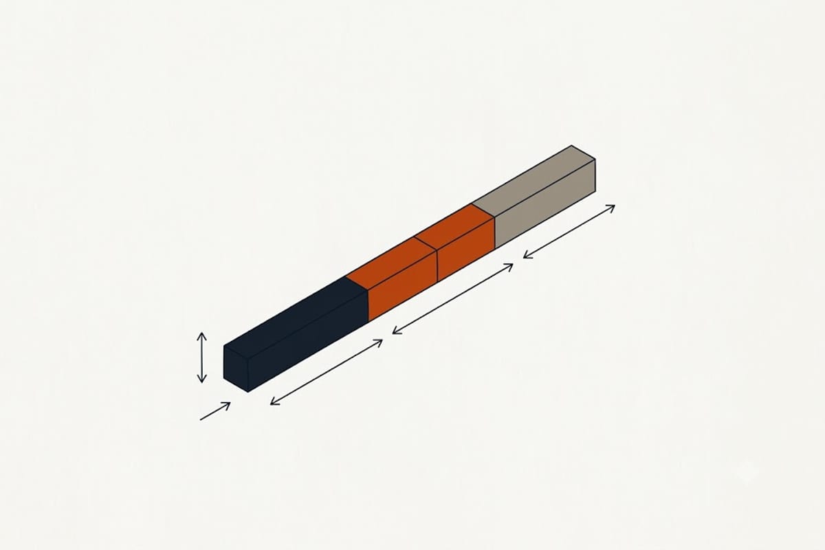 Hardness bands