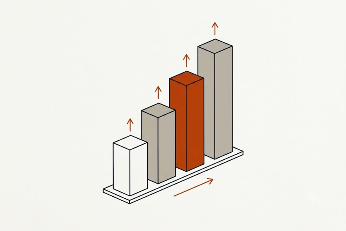 Causes in order of likelihood